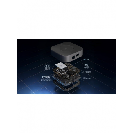 8720169155114 Bridge Pro Mostek PHILIPS HUE