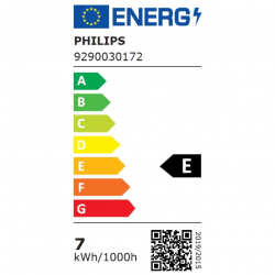 8720169374546 Zestaw startowy: 3 żarówki GU10 + regulator przyciemniania + Bridge Pro HUE PHILIPS